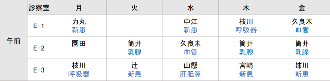 /外科（午前診療）