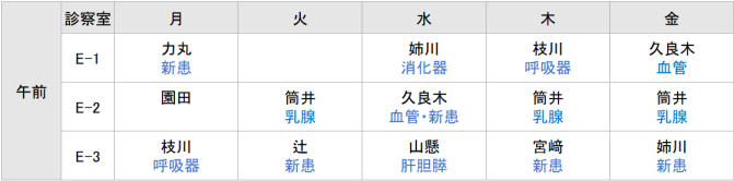 /外科（午前診療）