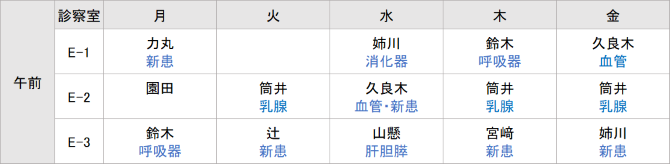 /外科（午前診療）