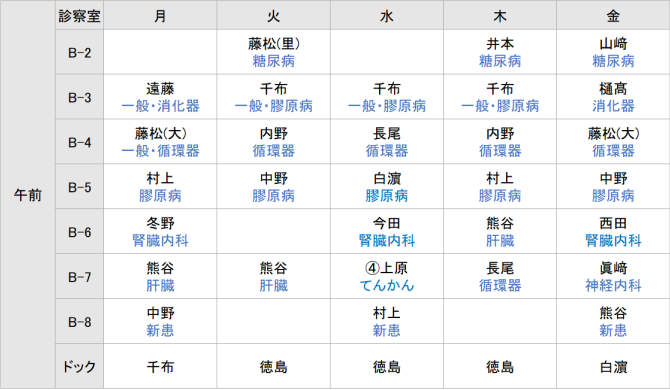 内科（午前診療）
