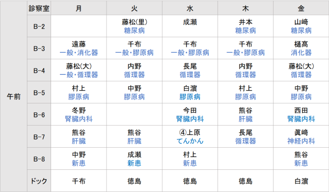 内科（午前診療）