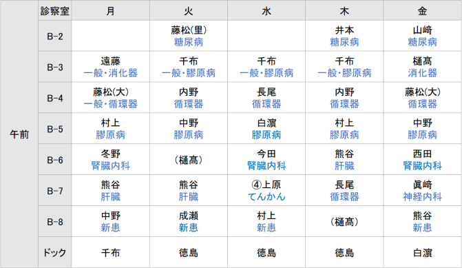 内科（午前診療）