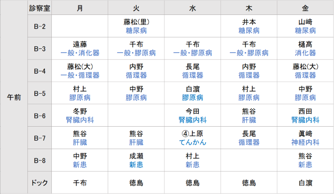 内科(午前診療)