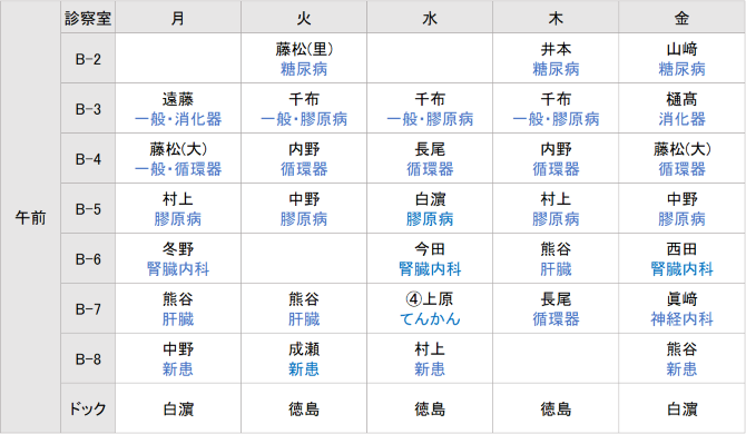 内科（午前診療）