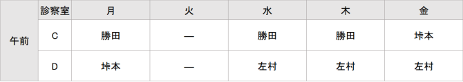 脳神経外科（午前診療）
