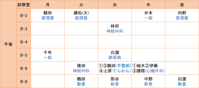 内科（午後診療）