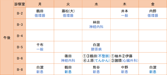 内科（午後診療）
